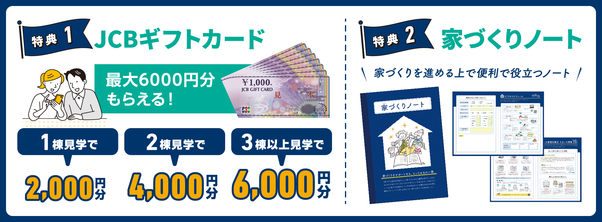 特典1　JCBギフトカード 特典2　家づくりノート